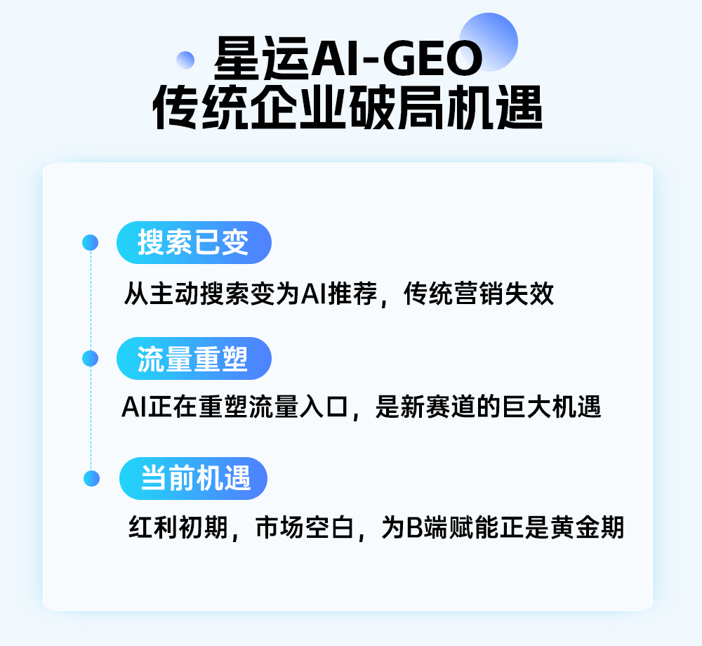 吉林省GEO四维画像,精准匹配目标客群